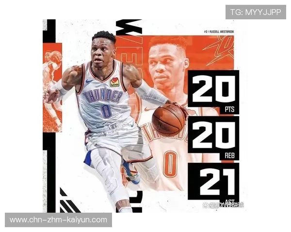 NBA赛季三双球员表现，nba三双最新数据统计